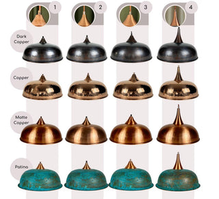 Handmade Hammered Copper Green Patina Pendant Light – Timeless Farmhouse Elegance - Alfiq's Store